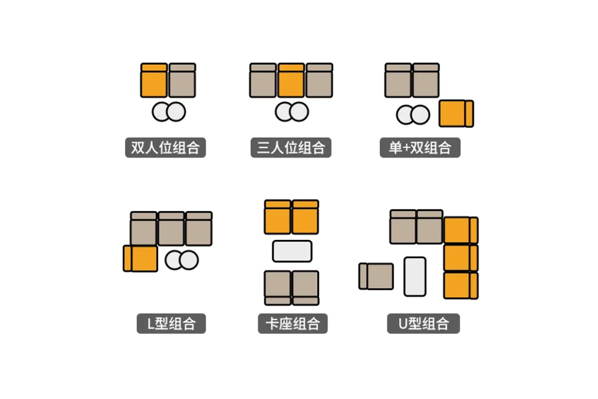 皮耶模組壓縮沙發｜自由靈活組合示意圖